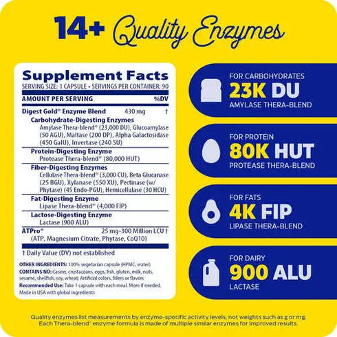 Image of Digest Gold with ATPro 240vcaps supplement facts